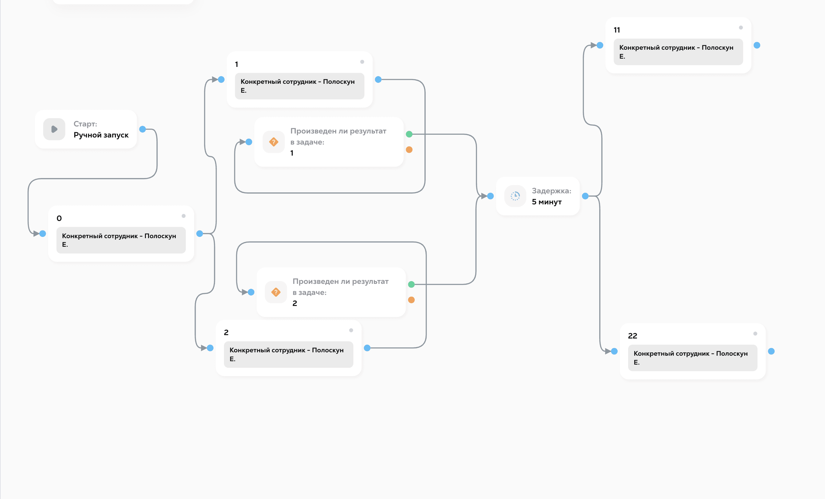 Пример неправильной настройки блоков задач и задержек