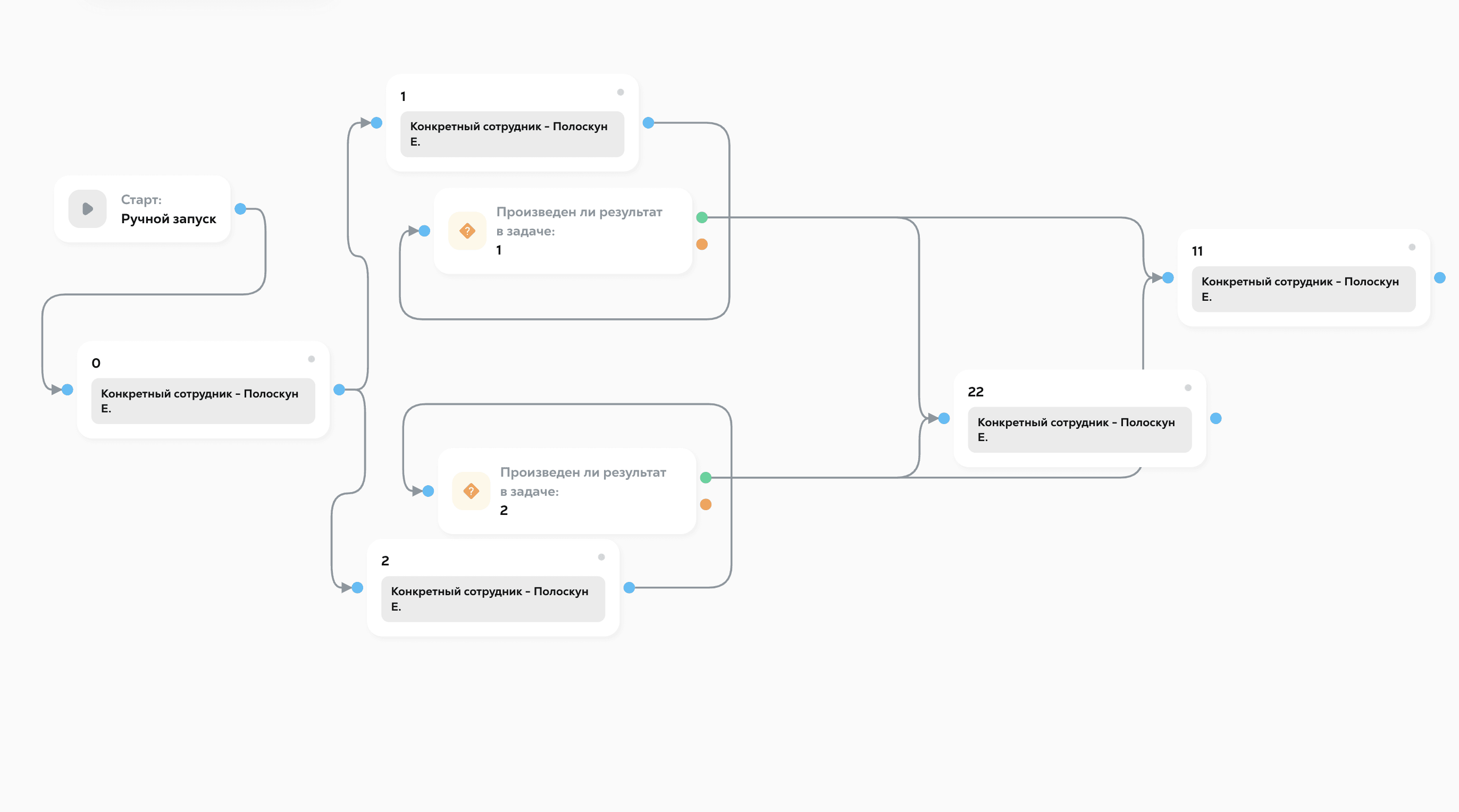 Правильная настройка блоков задач